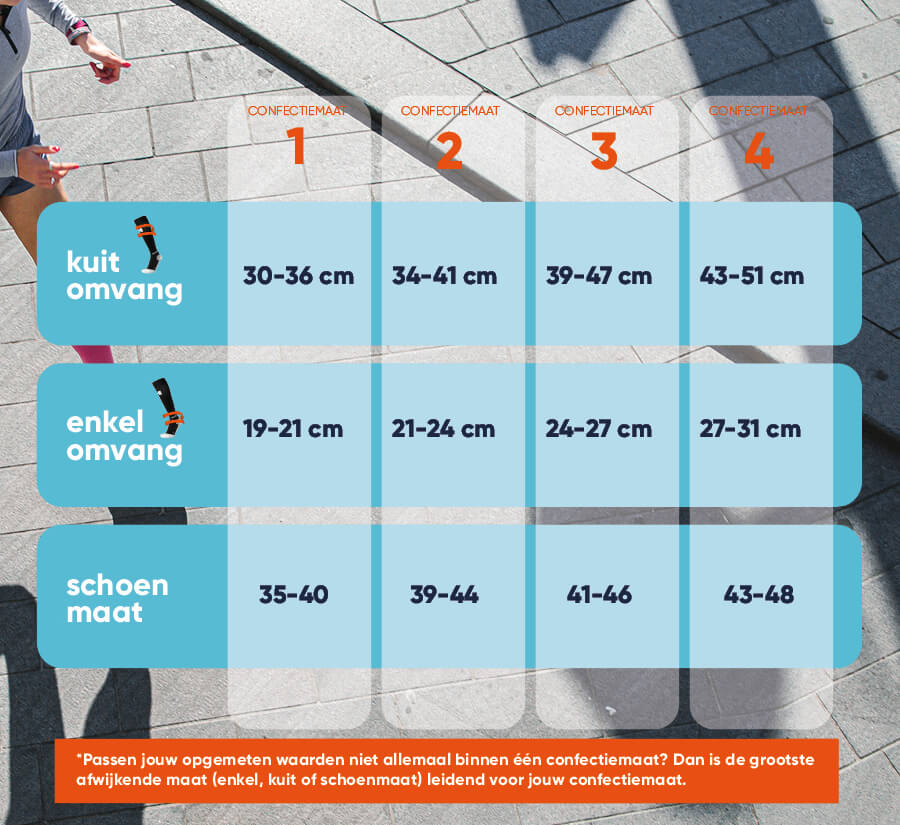 Maattabel Support Compressiekousen