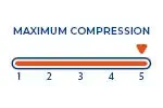 Maximum Compression
